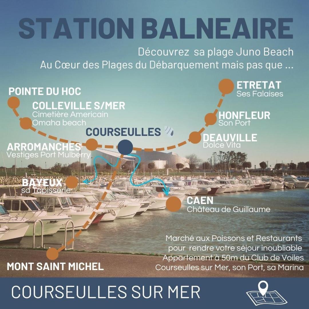 L'Echappee Douce - Mer & Port A Pied Courseulles-sur-Mer Ngoại thất bức ảnh